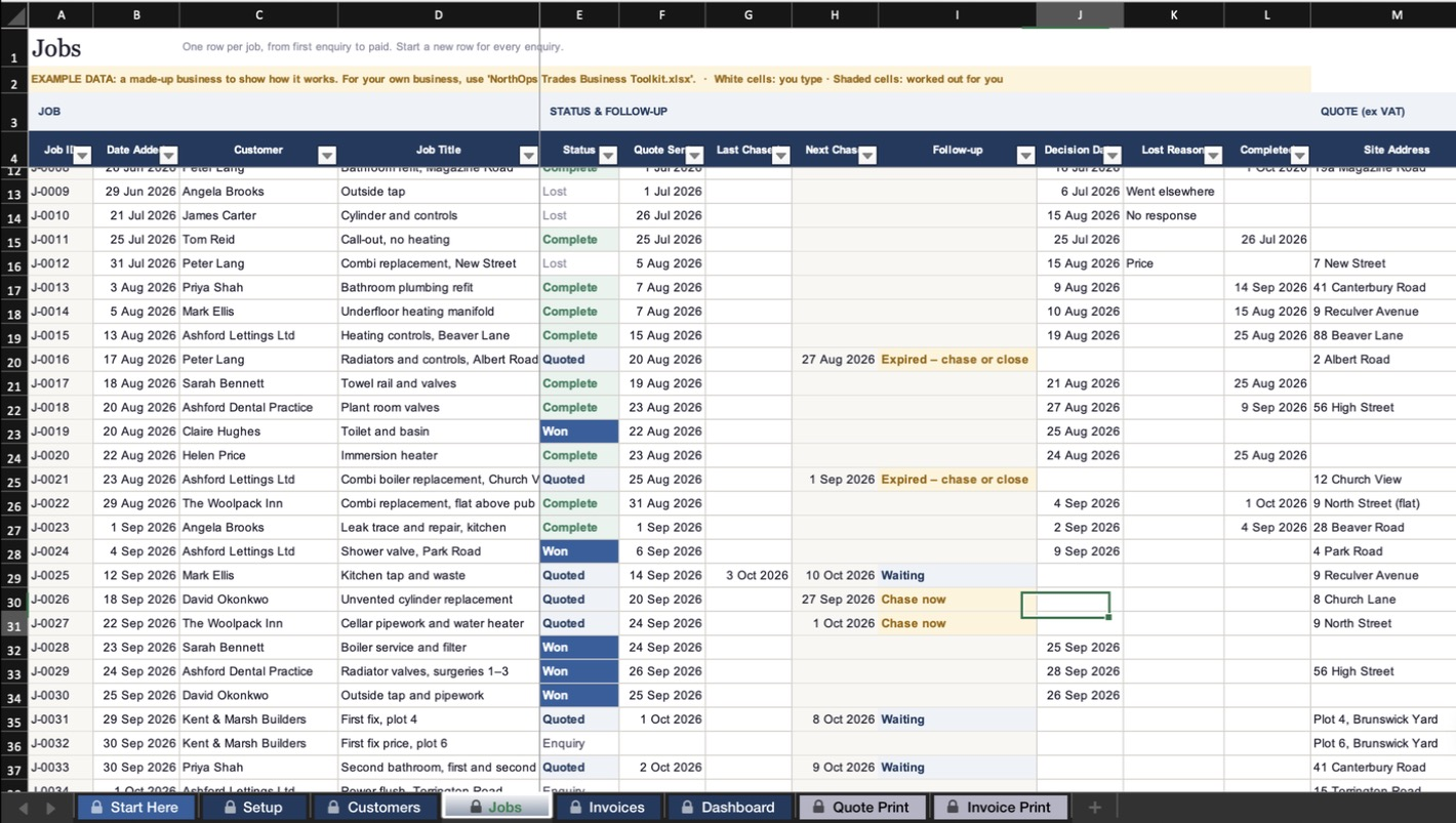 Jobs register with status, follow-up, estimate, actual cost and profit columns